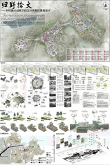 2024届环境设计优秀毕业设计...